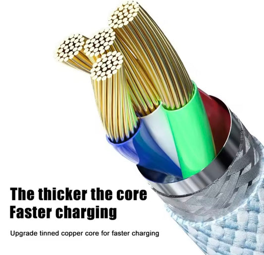 Chargeur Iphone USB-C