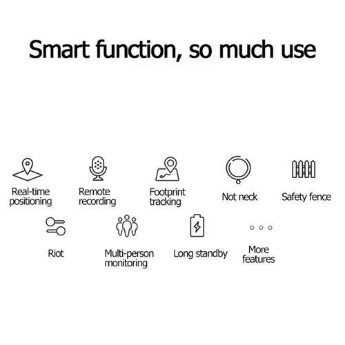 Traceur GPS pour animaux de compagnie Smartpaws